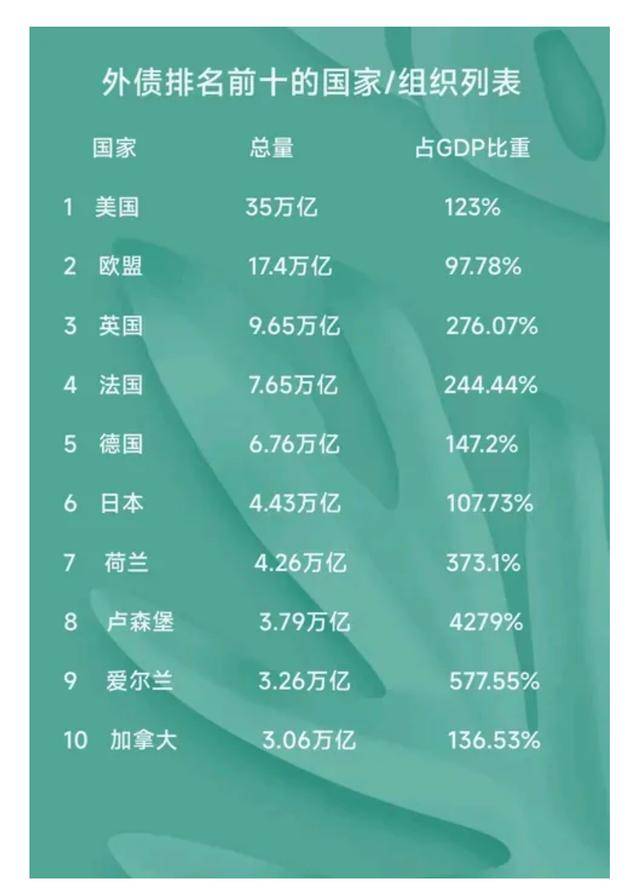 外媒:美国大型企业破产数量接近15年新高