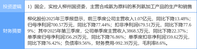 11月14日龙洲股份涨停：油气改革，天然气，汽车销售概念热股
