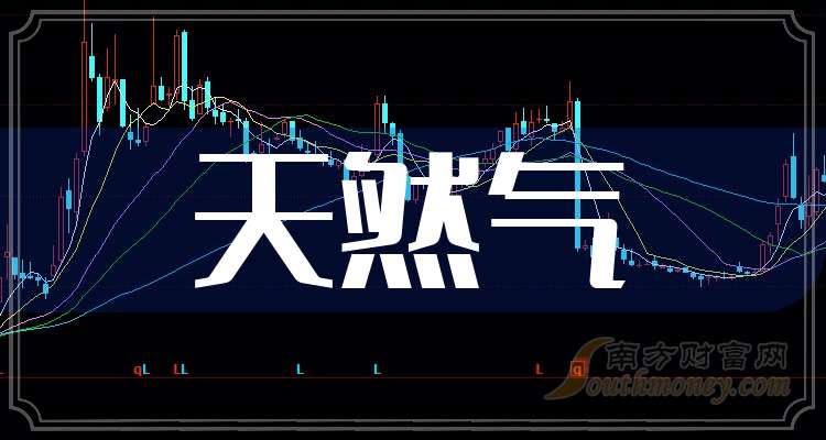 11月14日胜利股份涨停:油气改革,天然气,石油化工概念热股