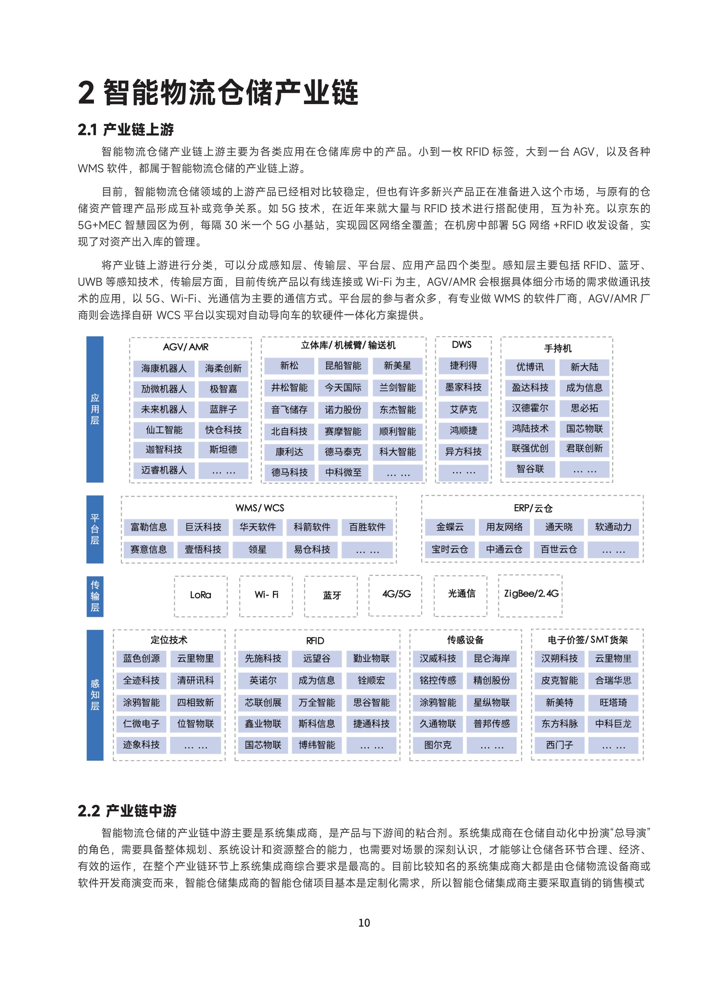 保险有温度,人保财险政银保 _2025年生物基材料行业市场深度调研及发展趋势预测