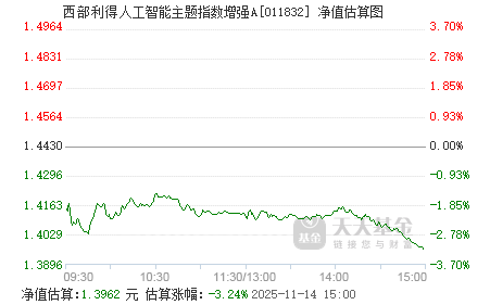 河南汇融人工智能产投基金登记成立