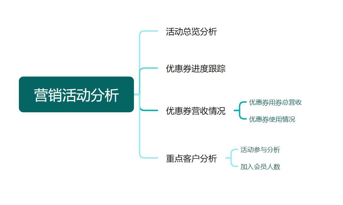 汉威科技：公司有部分产品出口到欧盟国家，但当前占整体营收比例较低