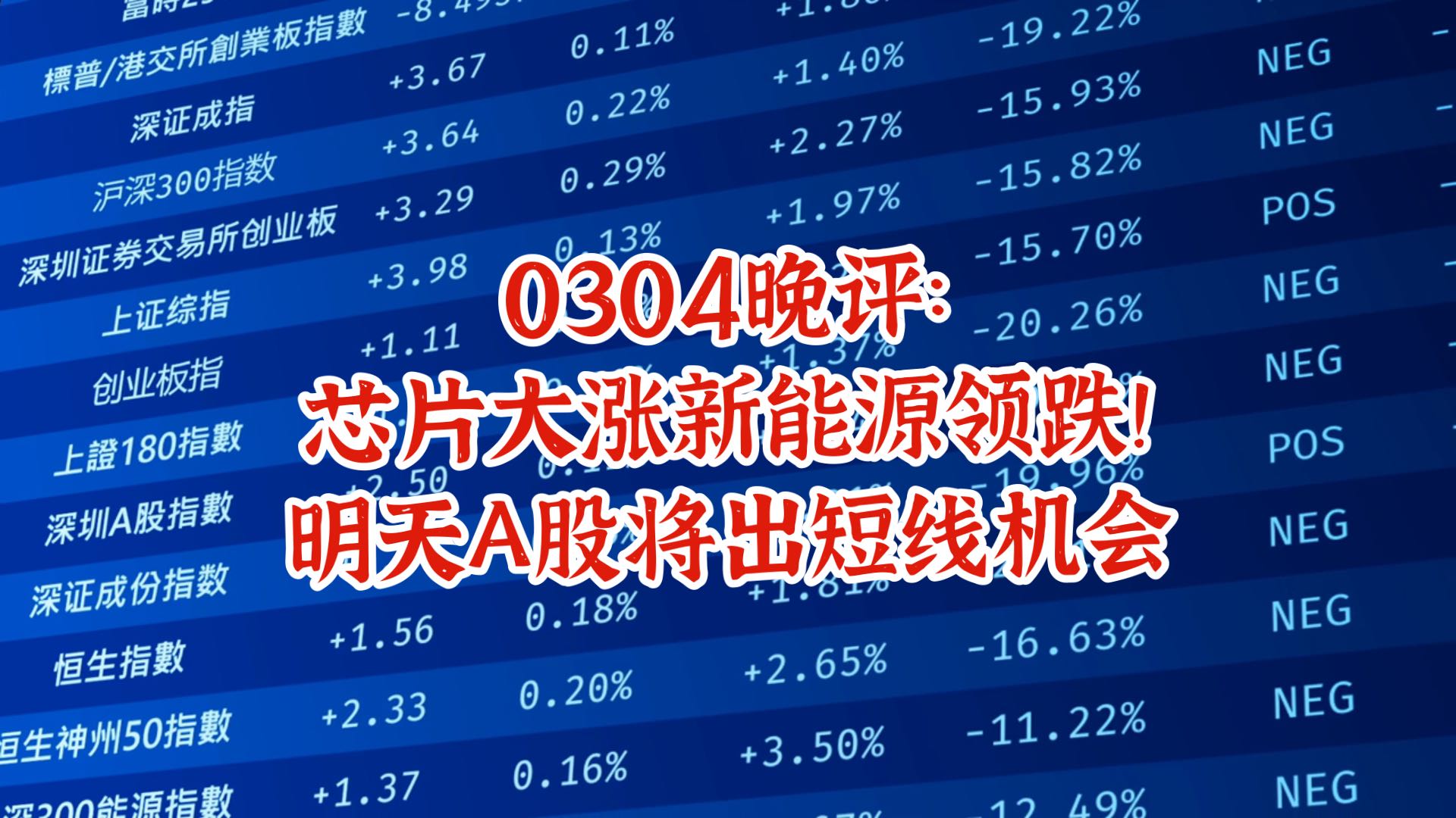 容百科技涨停 20只科创板股涨超5%