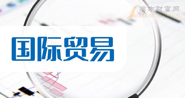 光线传媒：公司通过当虹科技间接持有沐曦集成电路（上海）股份有限公司的股份占比很低