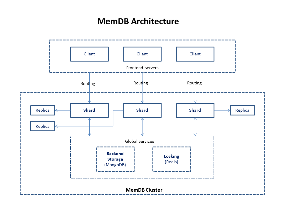 OceanBase发布首款AI数据库seekdb，探索数据库AI范式的跃迁
