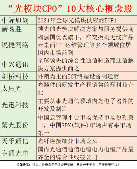 11月18日浪潮软件涨停：电子发票，国产软件，信创概念热股