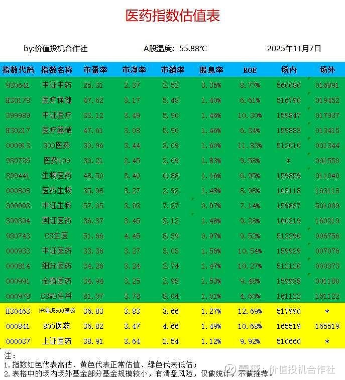 5连板安泰集团:公司目前的市净率高于所属行业板块的市净率 存在市场情绪过热、非理性炒作风险