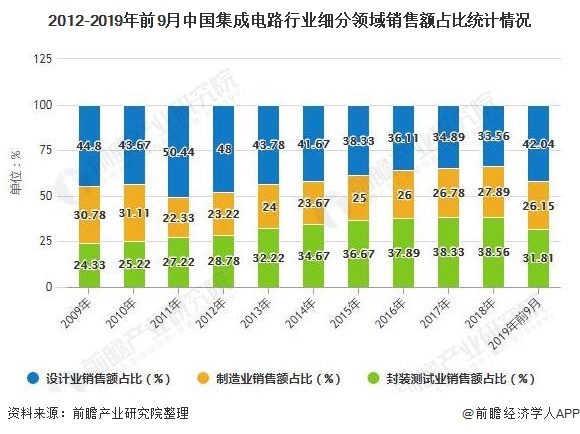 人保财险政银保 ,人保财险 _我国茧丝绸行业发展如何?全国茧丝绸总产值将突破3000亿元