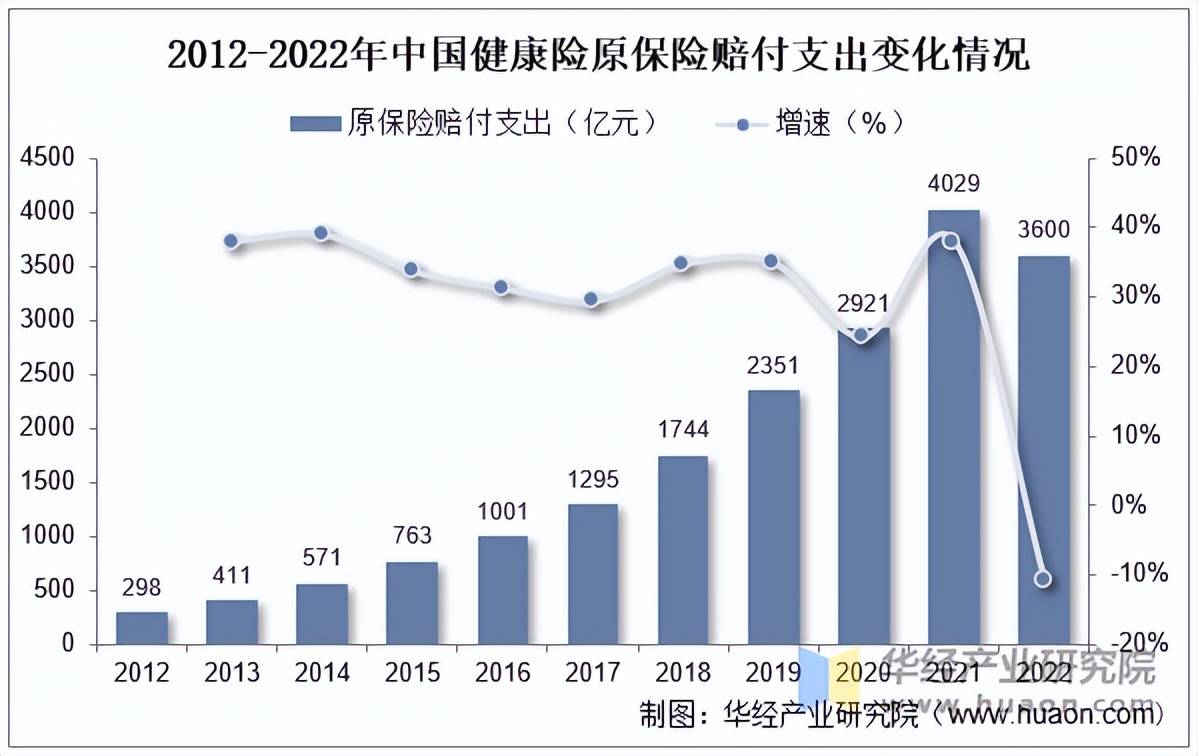 保险有温度,人保服务_2025年教育行业未来发展趋势及产业投资报告