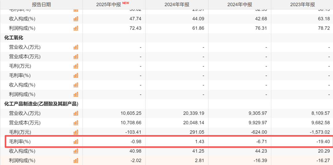 301233，拟重大资产重组！