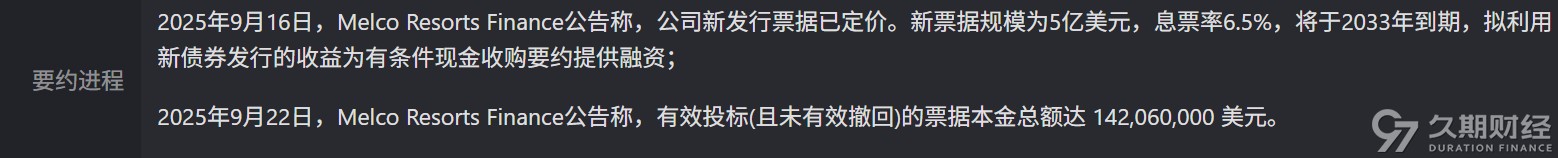 供需两旺驱动市场扩容 点心债成中资科技企业融资新选择