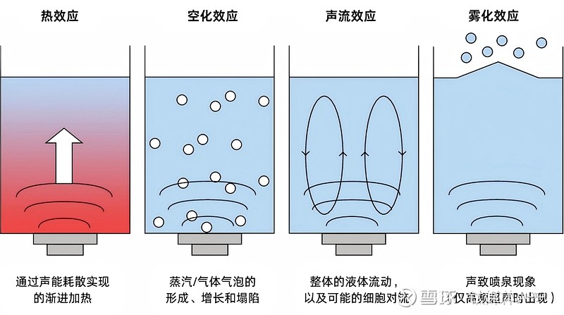 南方乳业IPO二轮问询受监管犀利追问，省外扩张与研发费用真实性成焦点