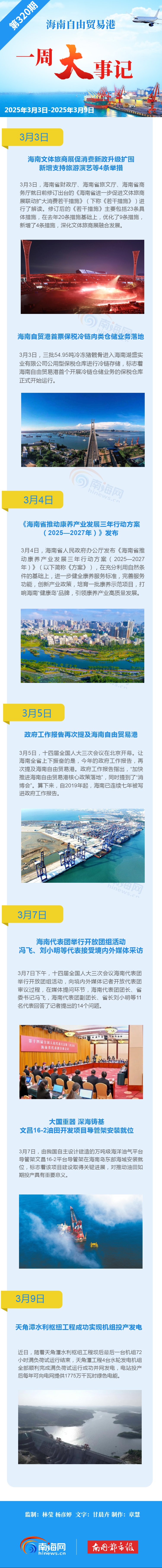 海南自贸港全岛封关运作倒计时一个月 各项软硬件条件准备就绪