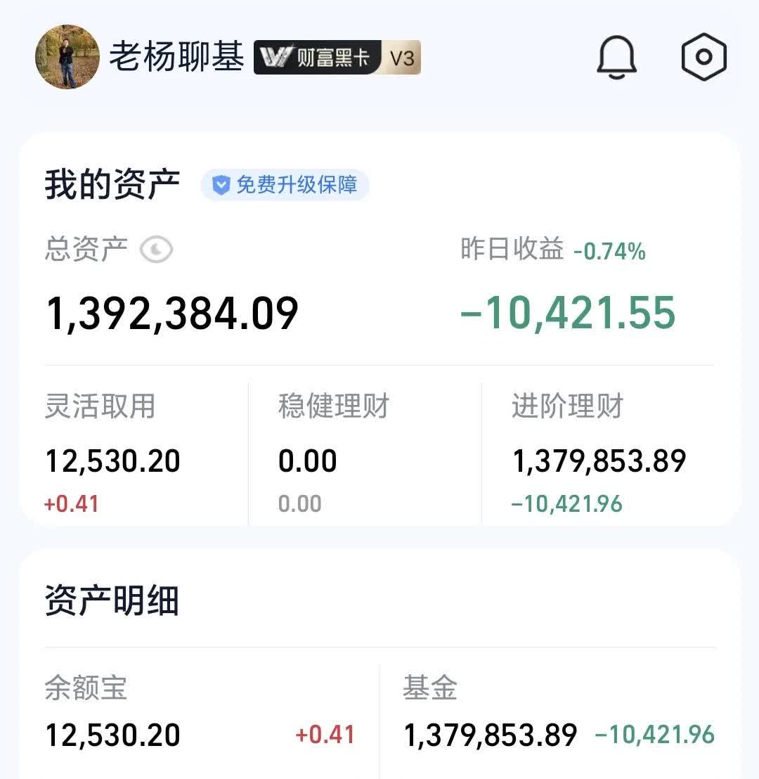 69.41亿元资金今日流出计算机股