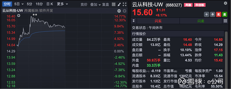 超节点爆火! 六大概念股盘点(名单)