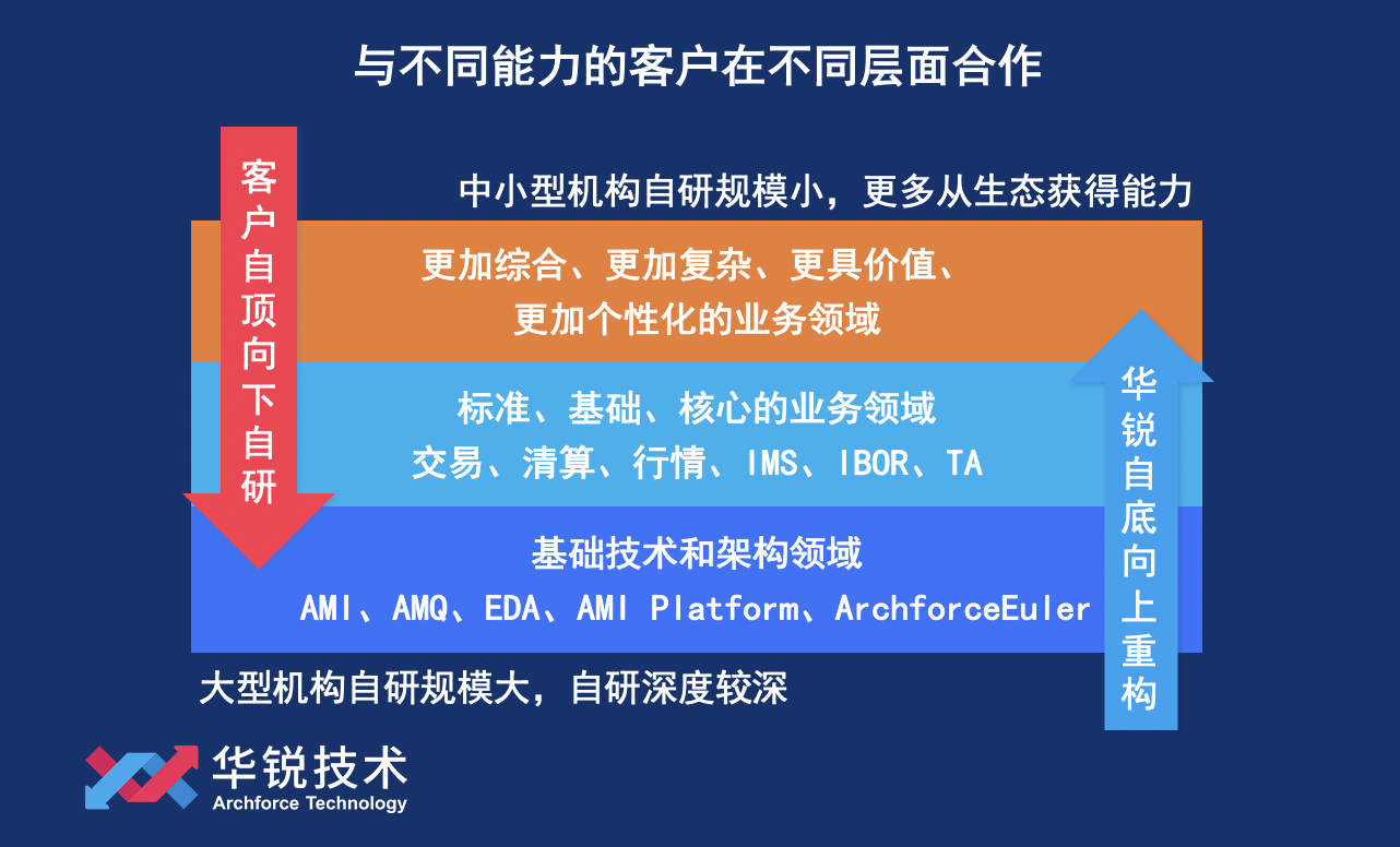 全栈AI的“无限游戏”：百度的长期主义进入收获期