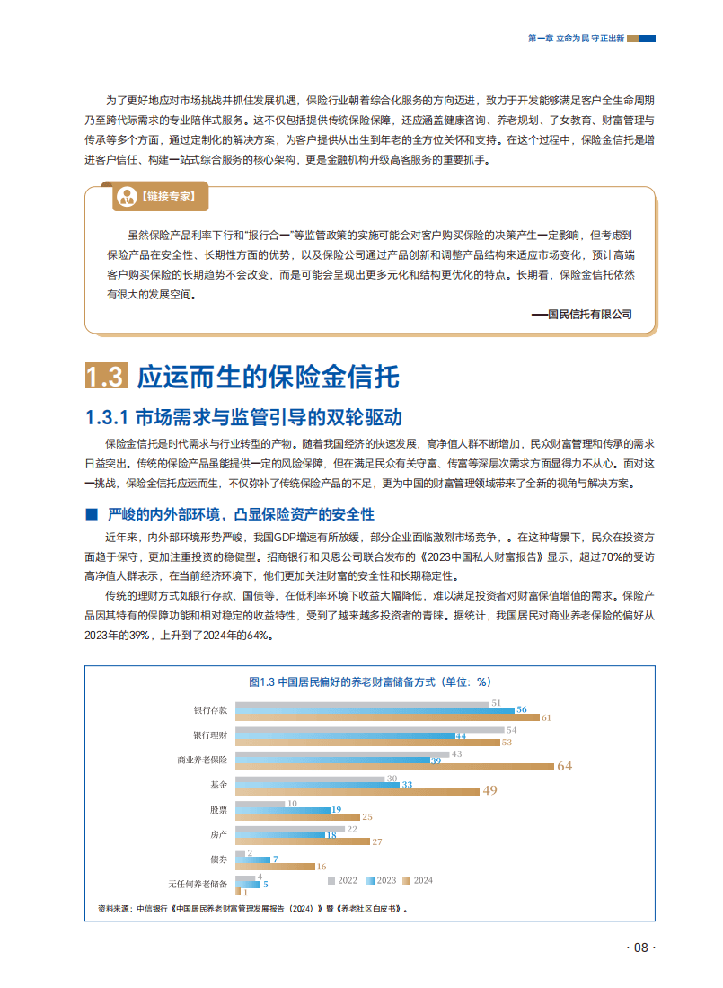 乳制品行业现状与发展趋势分析_保险有温度,人保有温度