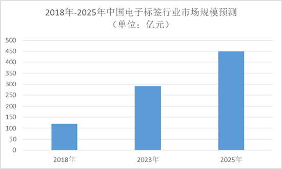 鸭绒行业现状与发展趋势分析_人保财险 ,人保护你周全