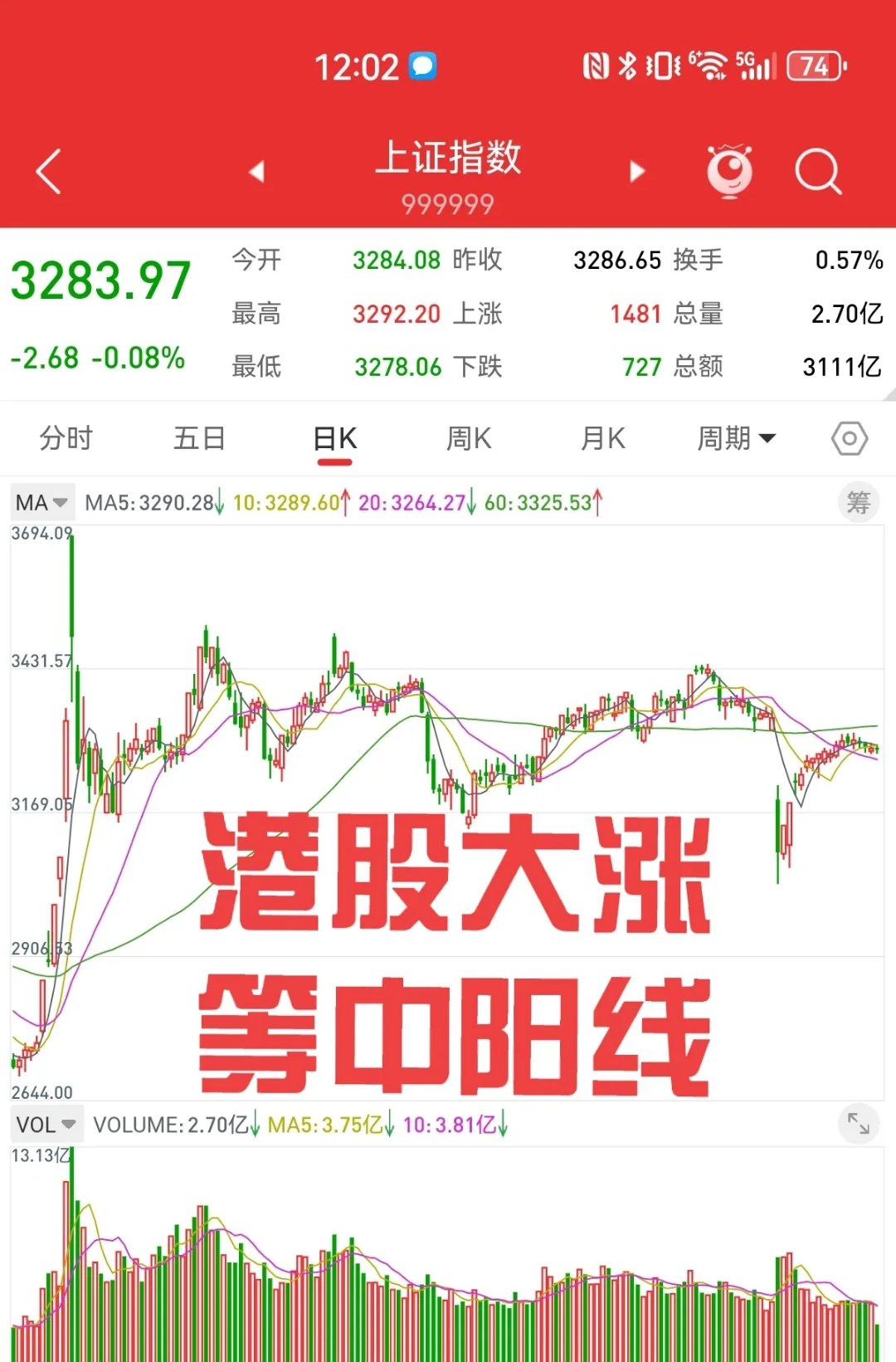 大中转债一度上涨14%