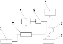 常润股份获得实用新型专利授权：“一种手自一体式千斤顶的液压装置”