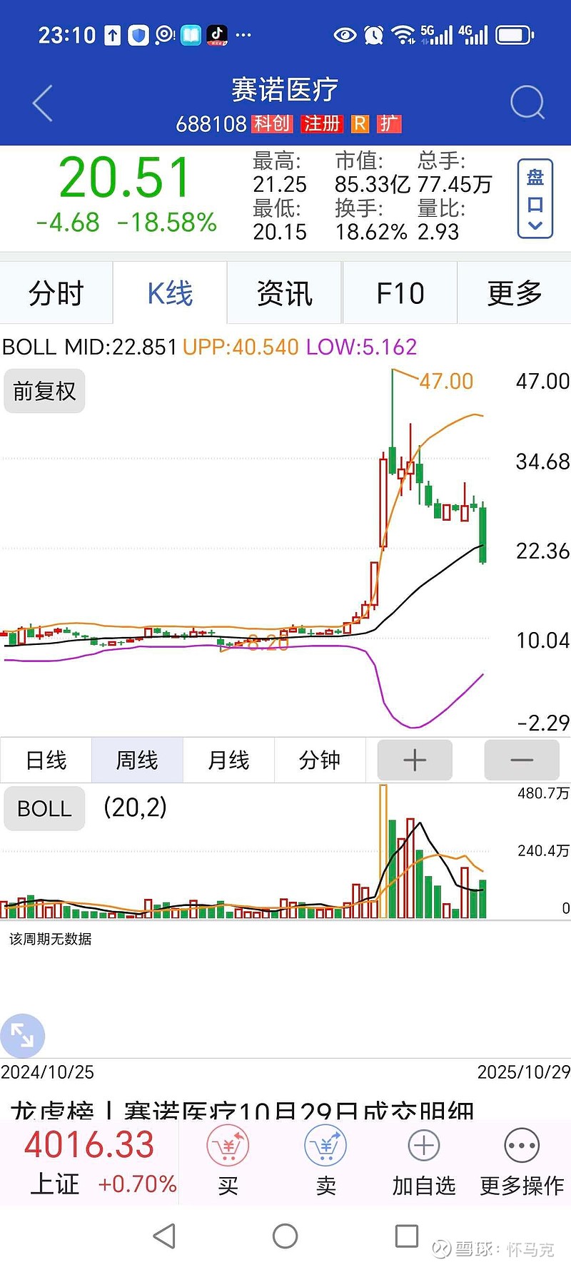 国际油价20日微跌