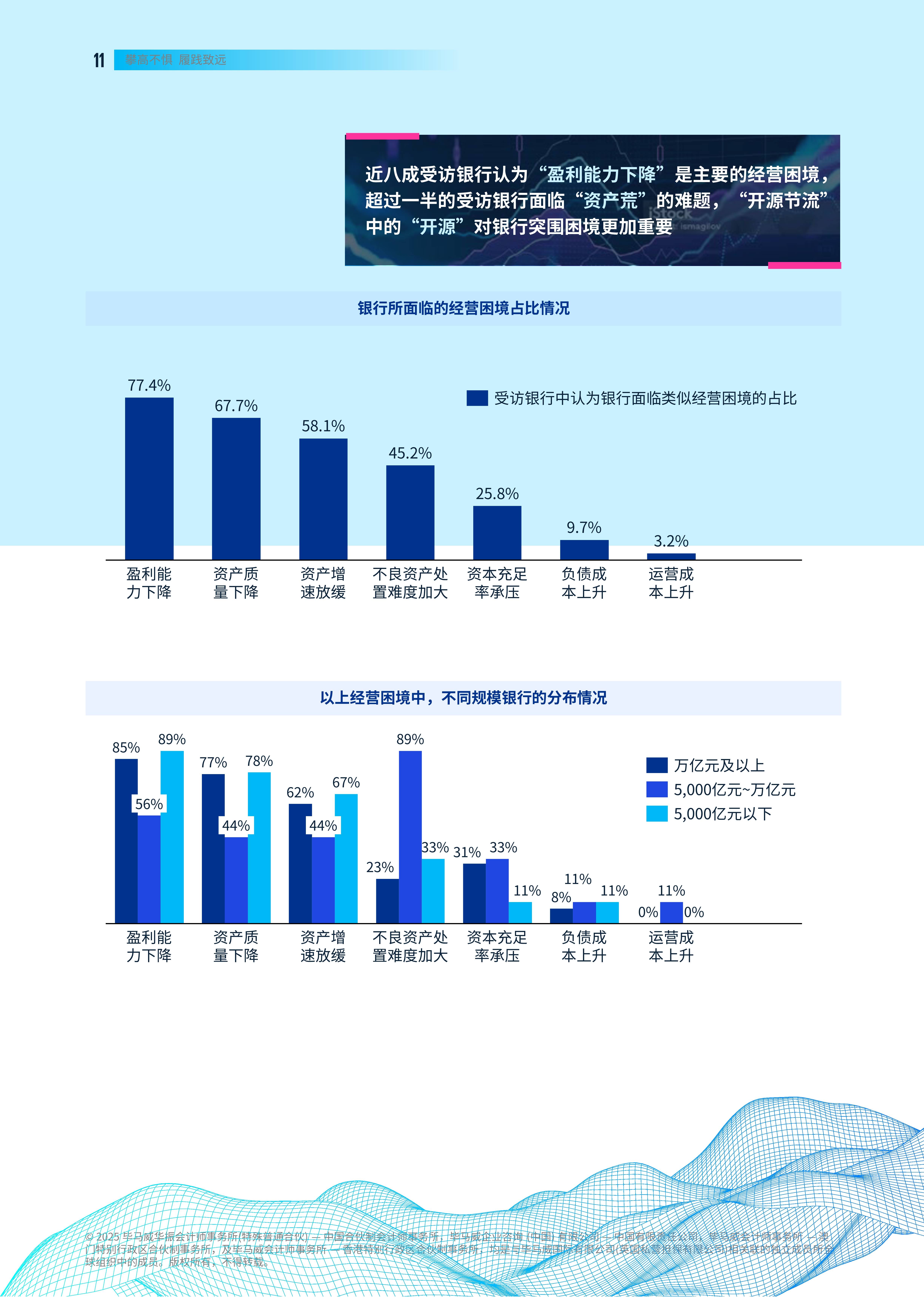 人保服务 ,保险有温度_2025-2030年中国无线充电行业：规模预测、竞争格局与战略投资者入局路径
