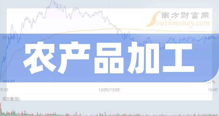 *ST佳沃：中国暂停日本水产品进口政策对公司销售暂未产生影响