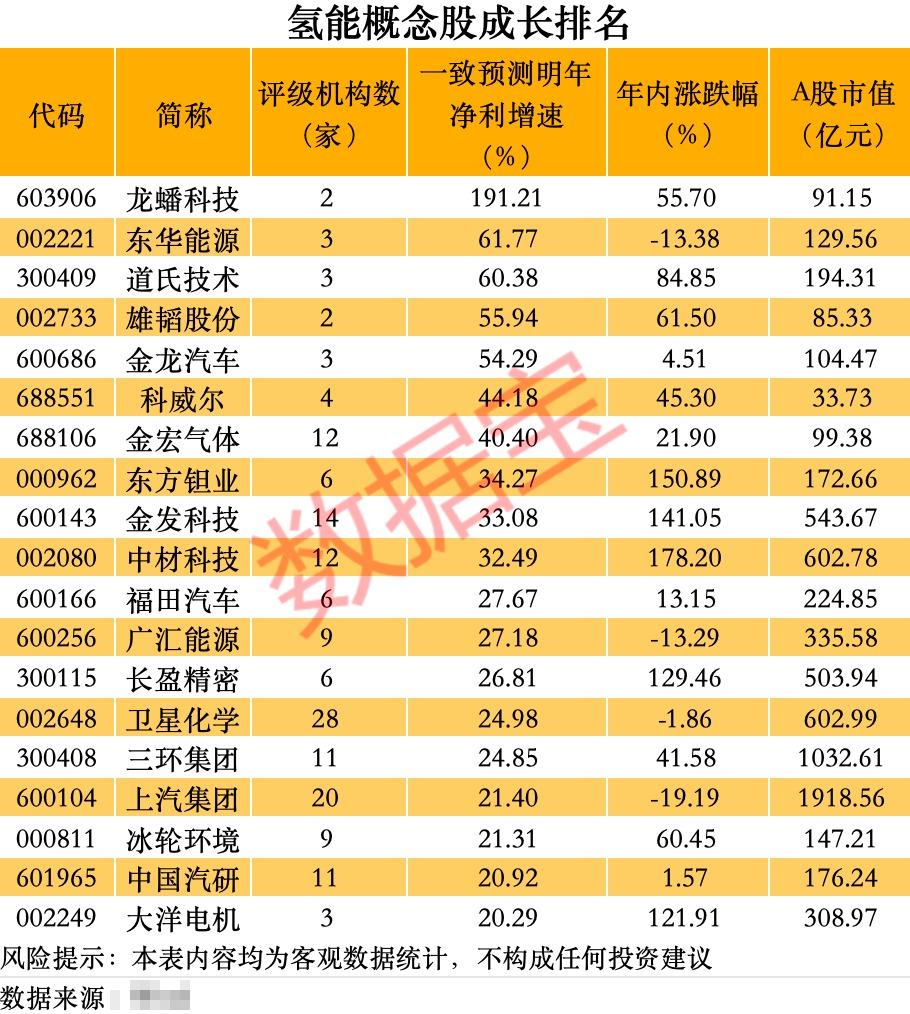 11月21日梦天家居涨停:家具家居,工业互联网,智能制造概念热股
