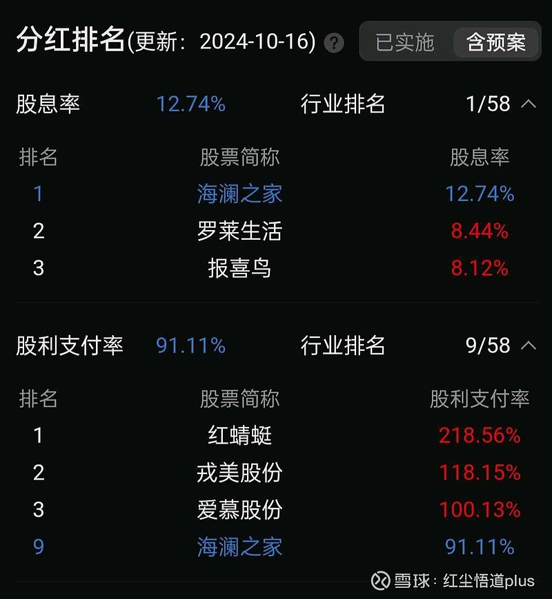 创二代交出掌舵5年来历史同期最高营收,海澜之家前三季度收入超155亿元