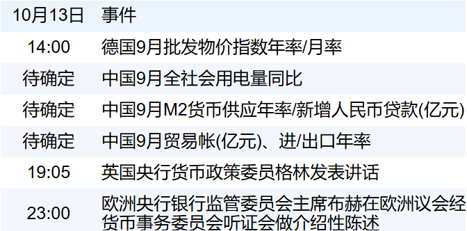 新华财经晚报:储蓄国债(电子式)纳入个人养老金产品范围