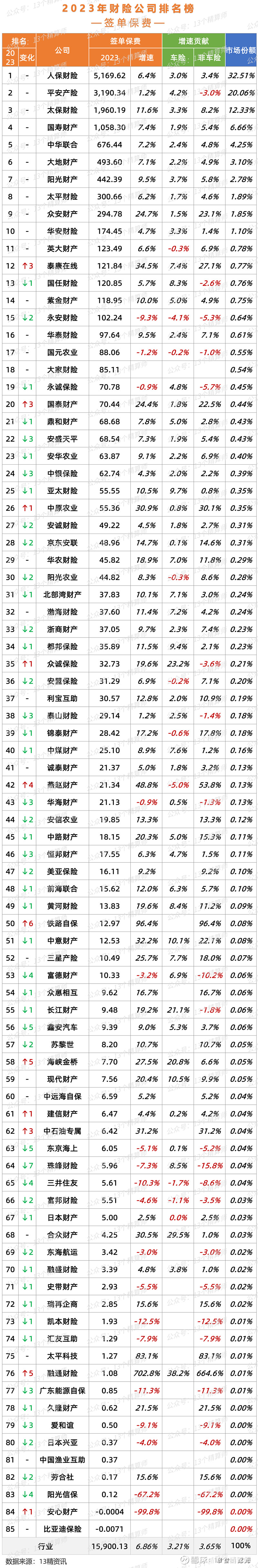 保险有温度,人保财险政银保 _2025年西裤行业市场深度调研及发展前景预测