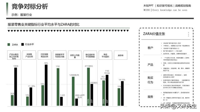 2025年整体厨房深度分析:现状剖析、前景展望与趋势洞察_人保服务 ,人保车险