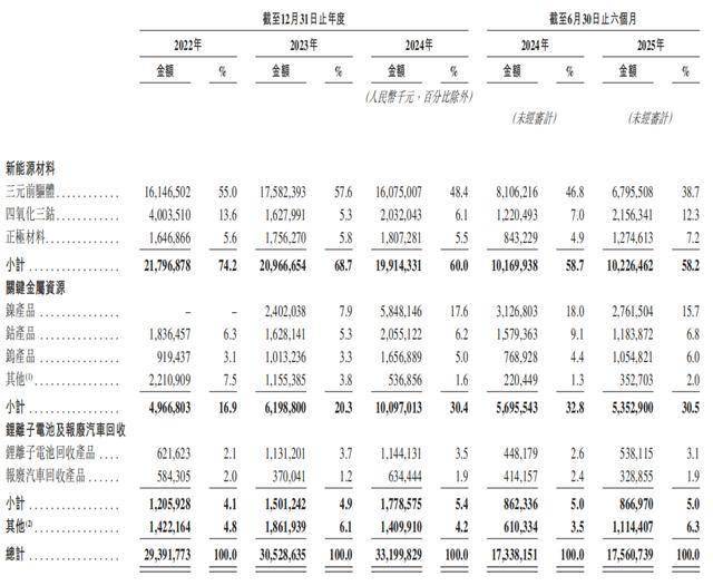 专访中央结算公司深圳分公司吴程彧：为湾区债券市场贡献中债力量