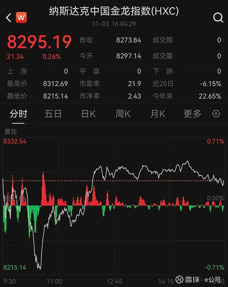 降息，突发！美联储，重磅发声！