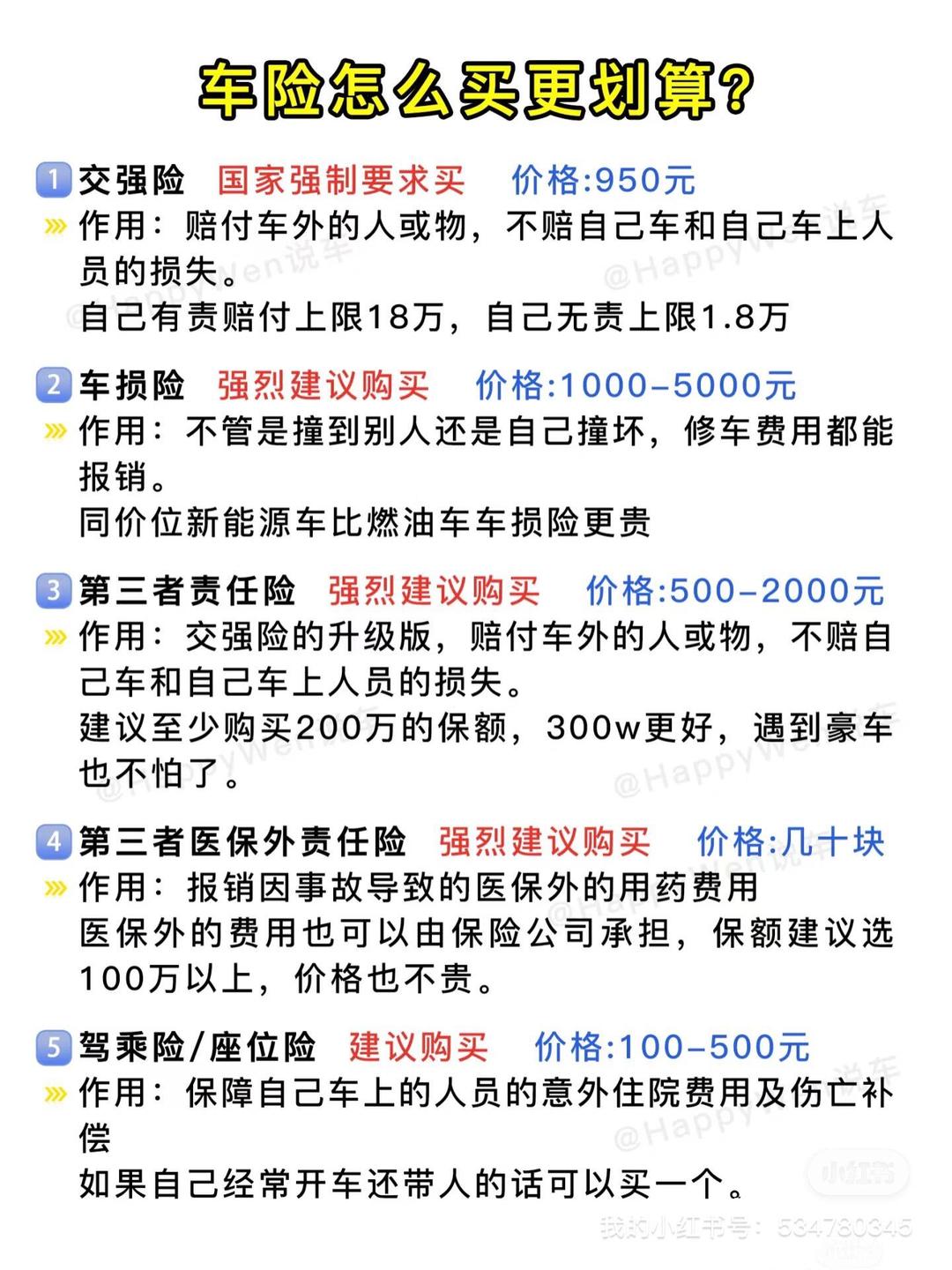 木糖行业发展现状及竞争格局、供需格局分析2025_人保车险 品牌优势——快速了解燃油汽车车险,人保车险