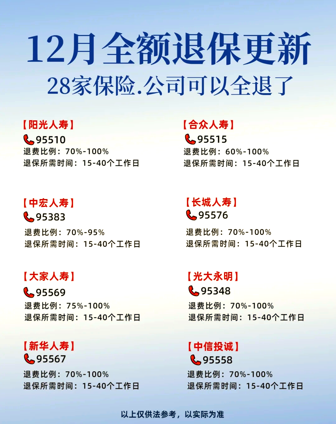 下一个五年:中国国际物流行业的投资风口_人保服务 ,人保财险政银保