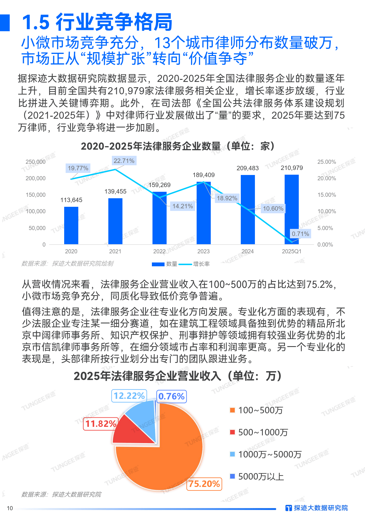 人保财险政银保 ,人保财险 _2025年工程船舶行业深度剖析:现状、格局与未来趋势