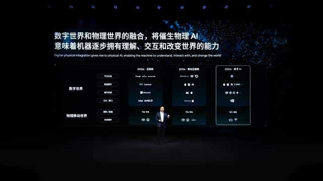 一场需要耐心的长期主义竞赛 具身智能业内激辩三大核心问题