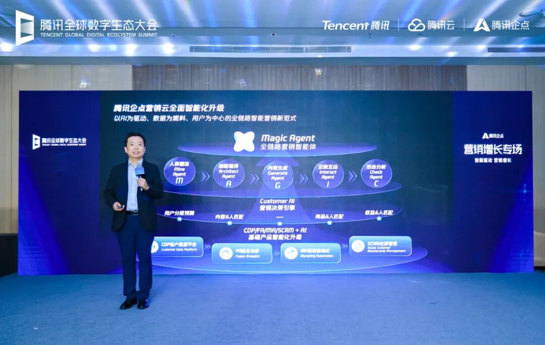 尚美数智携手腾讯云推出多智能体应用