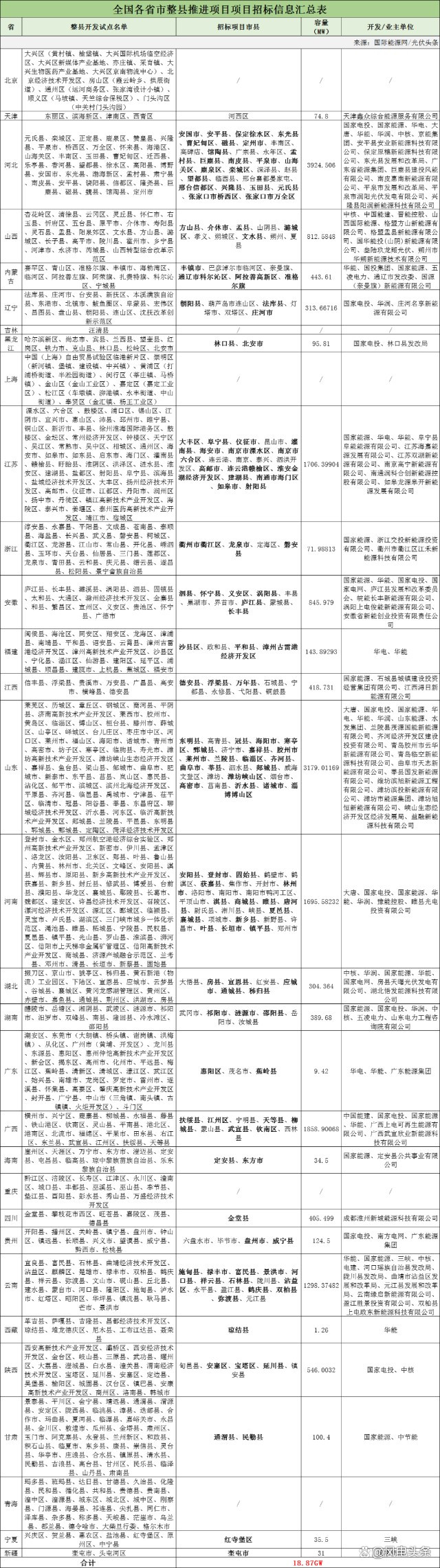 生物计算在争议中前行