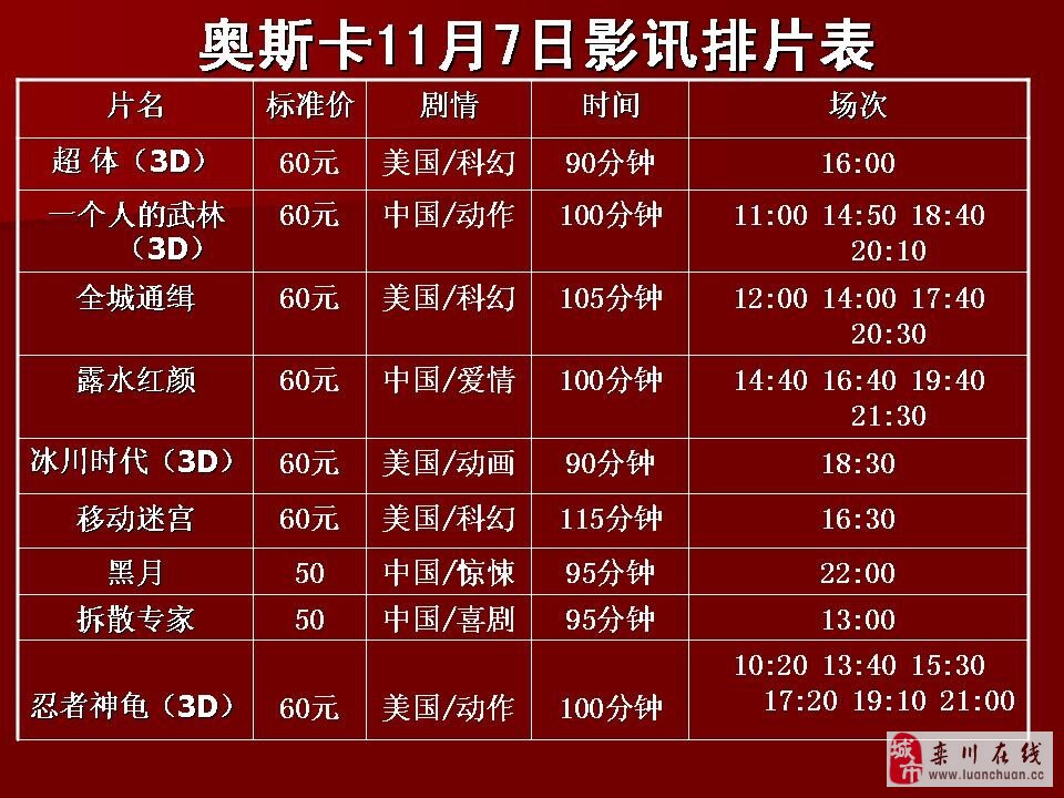 久其软件龙虎榜数据(11月21日)