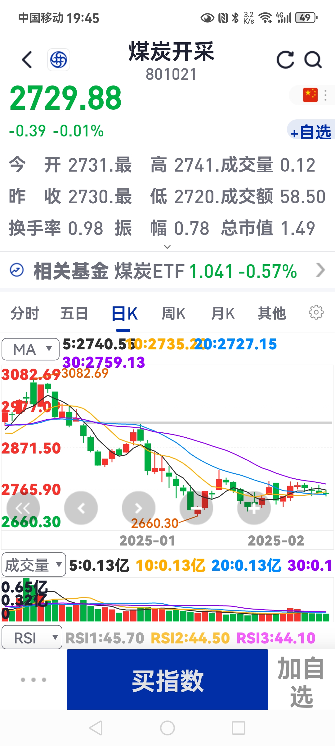 全市场涨幅第一，航空航天ETF（159227）大涨2.73%，聚焦军工核心方向