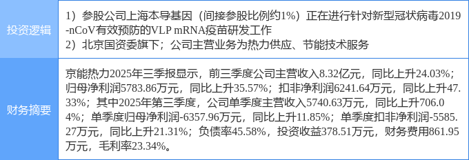 11月24日金富科技涨停：包装印刷概念热股
