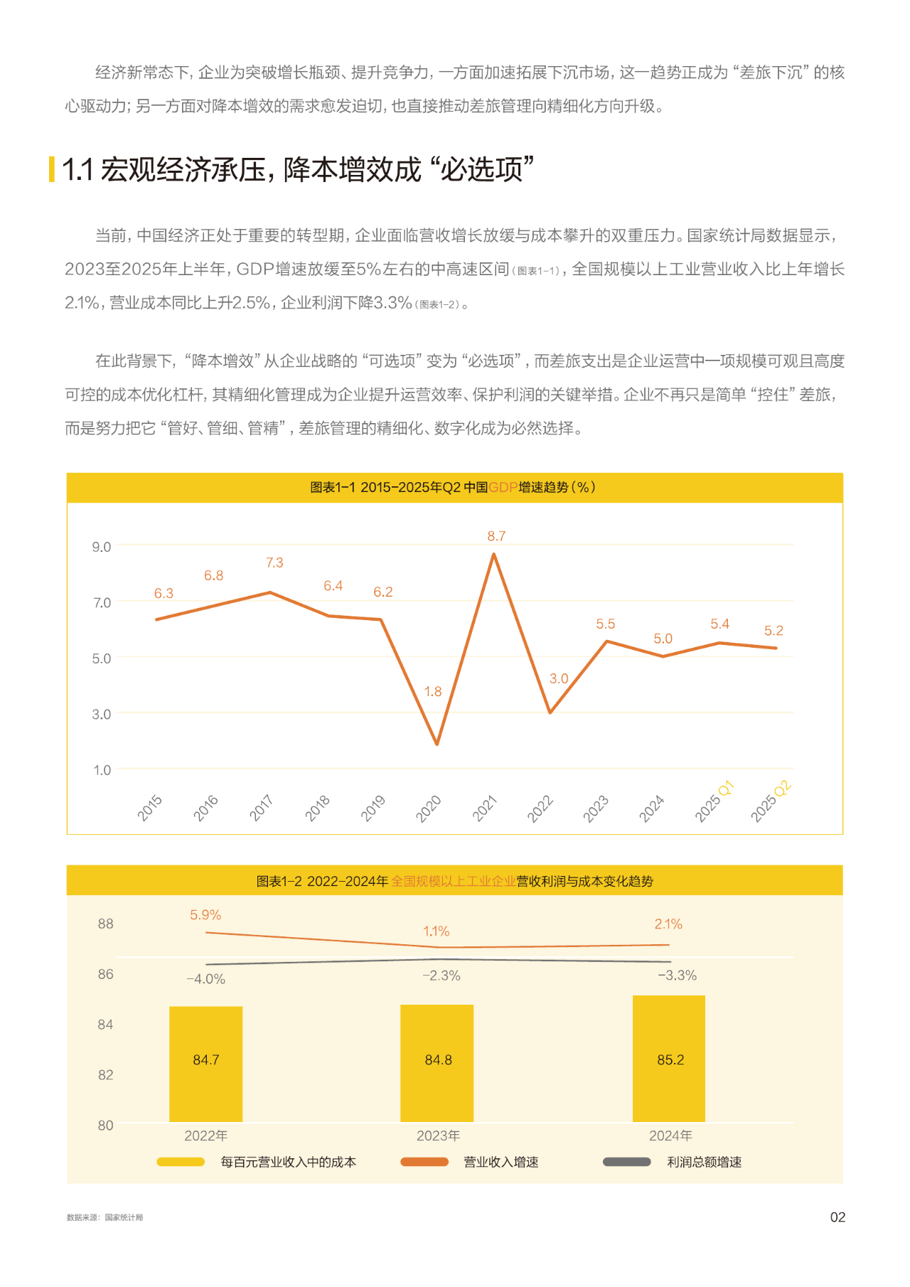 2025年家用安防行业：现状剖析、前景展望与趋势洞察_人保服务 ,人保车险