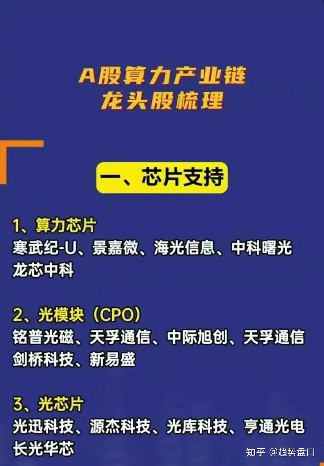 机构：持续看好算力产业链投资机会