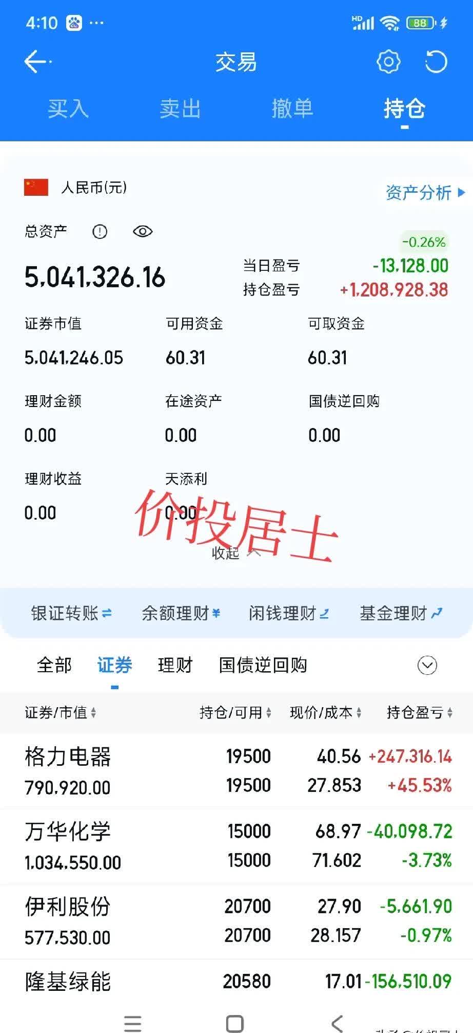 最高涨近130%！超1800只基金受益