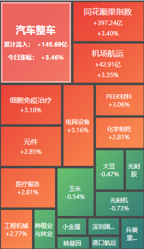 中国变压器畅销海外，华辰转债今日涨超18%