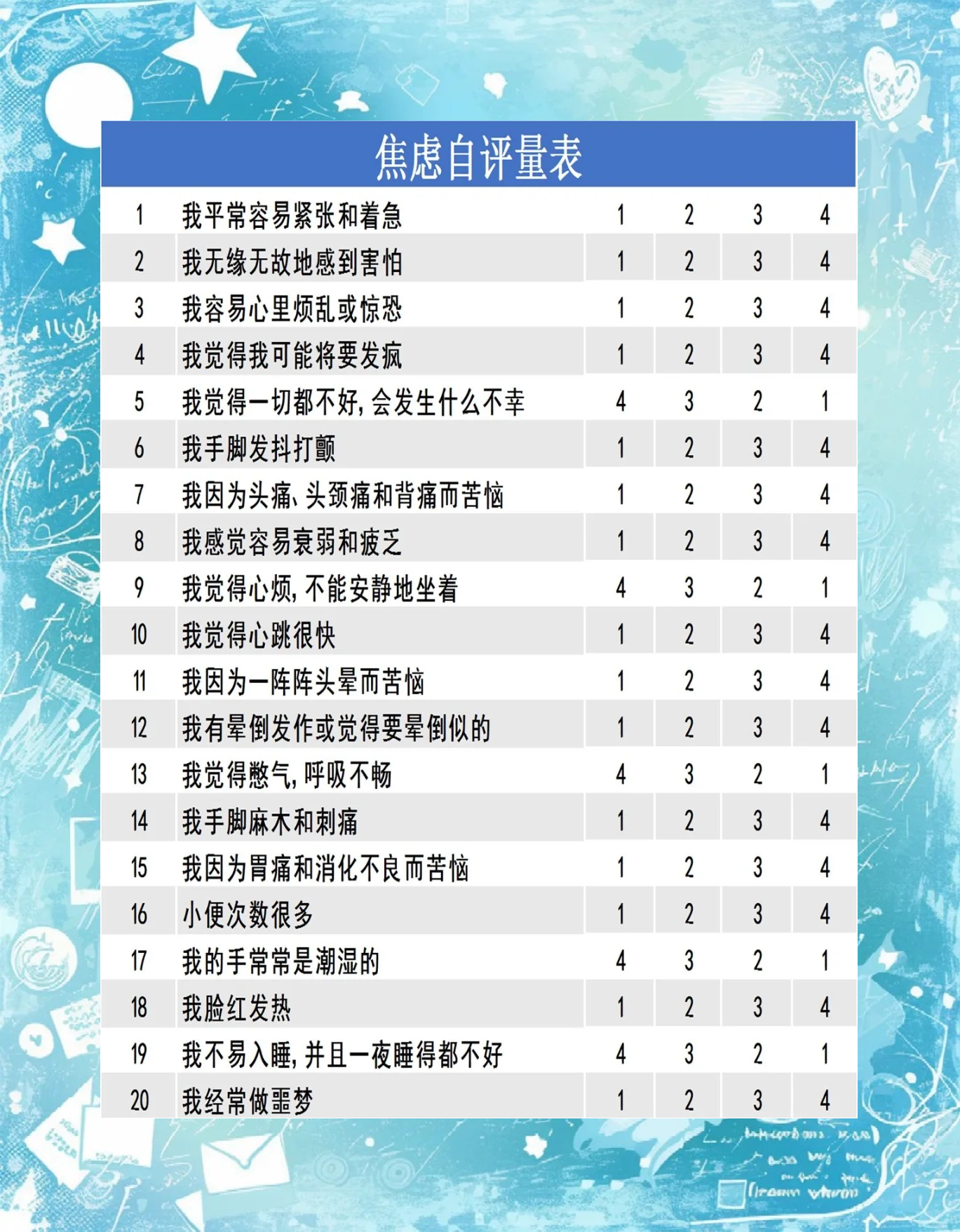 新研究：AI工具在心理疾病诊断上优于传统量表