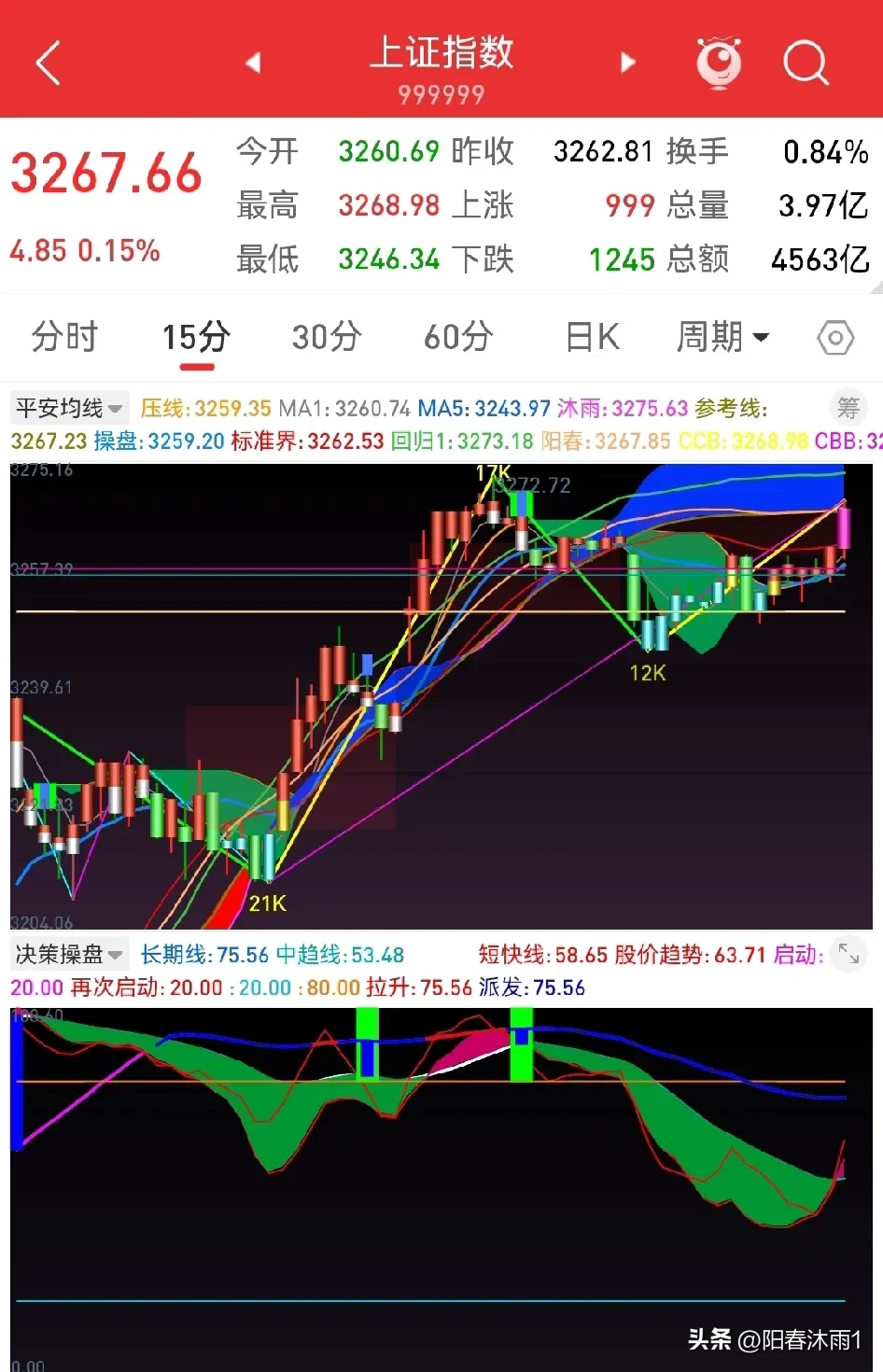 ETF今日收评 | 航空航天相关ETF涨超4%，稀有金属ETF跌幅居前