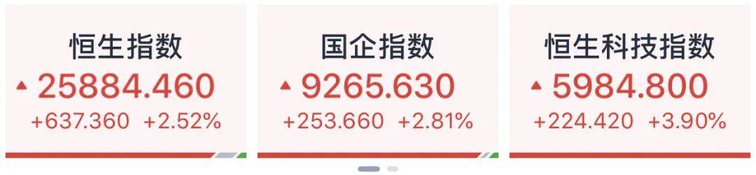 深夜,中国资产全线爆发!